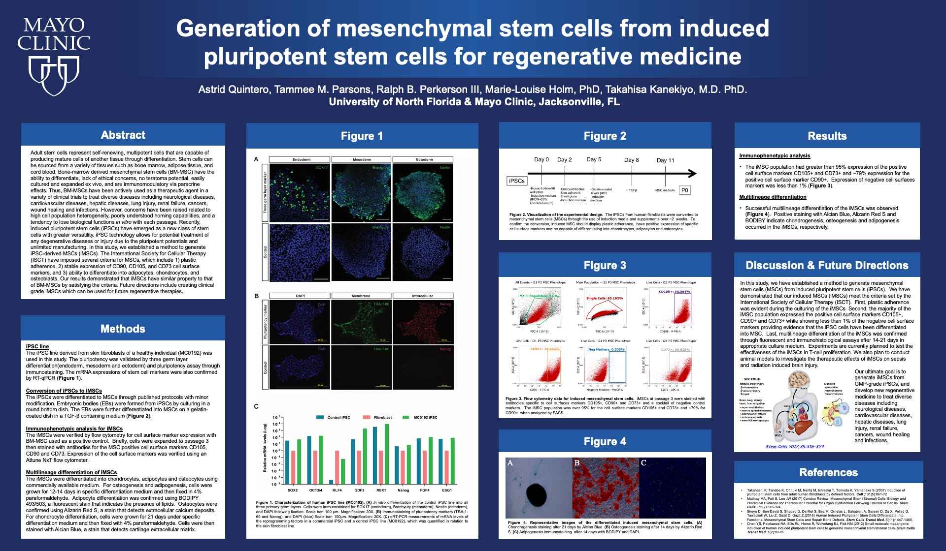 Generation of mesenchymal stem cells from induced pluripotent stem cells for regenerative medicine poster