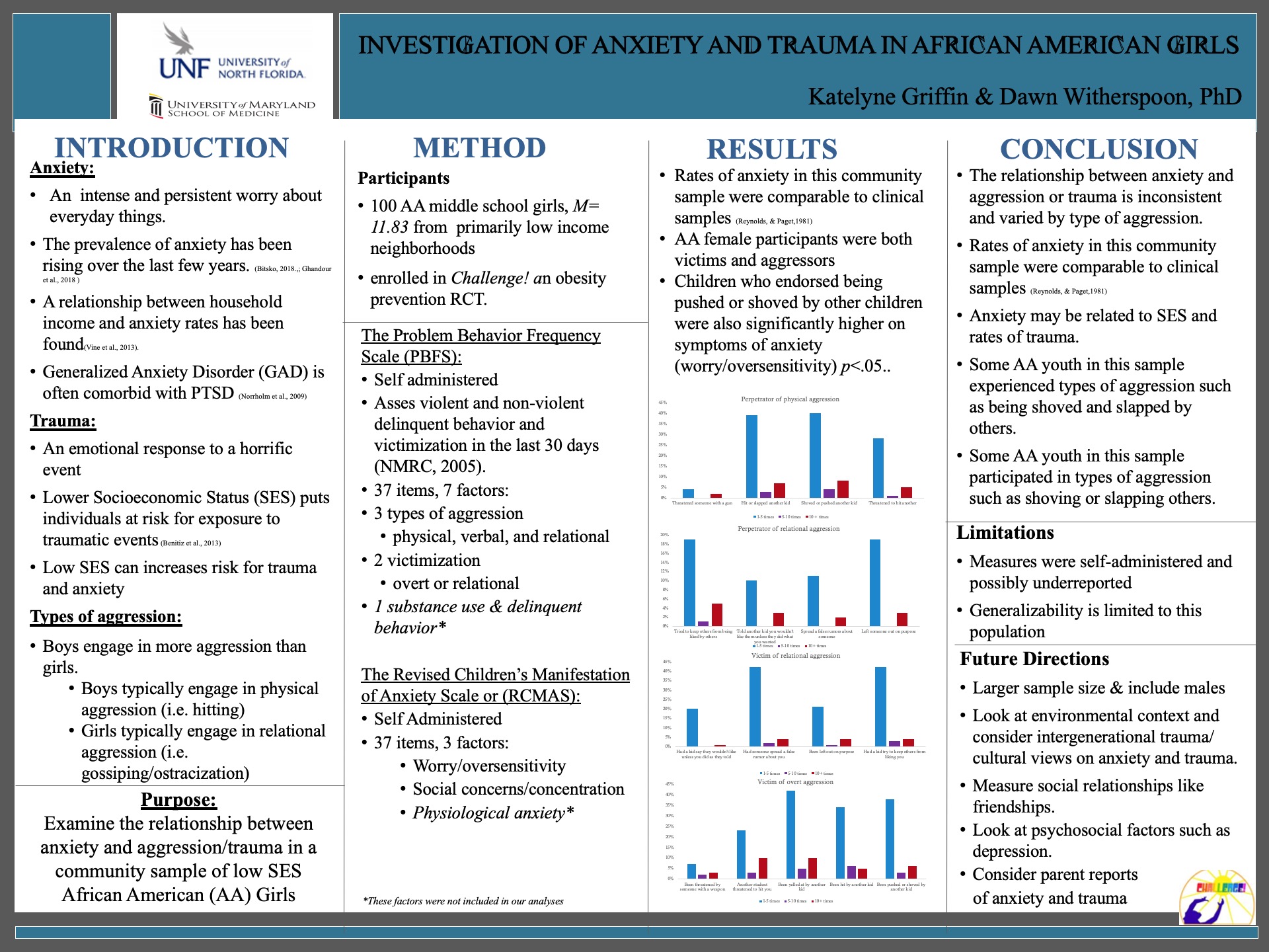 Investigation of anxiety and trauma in african american girls poster