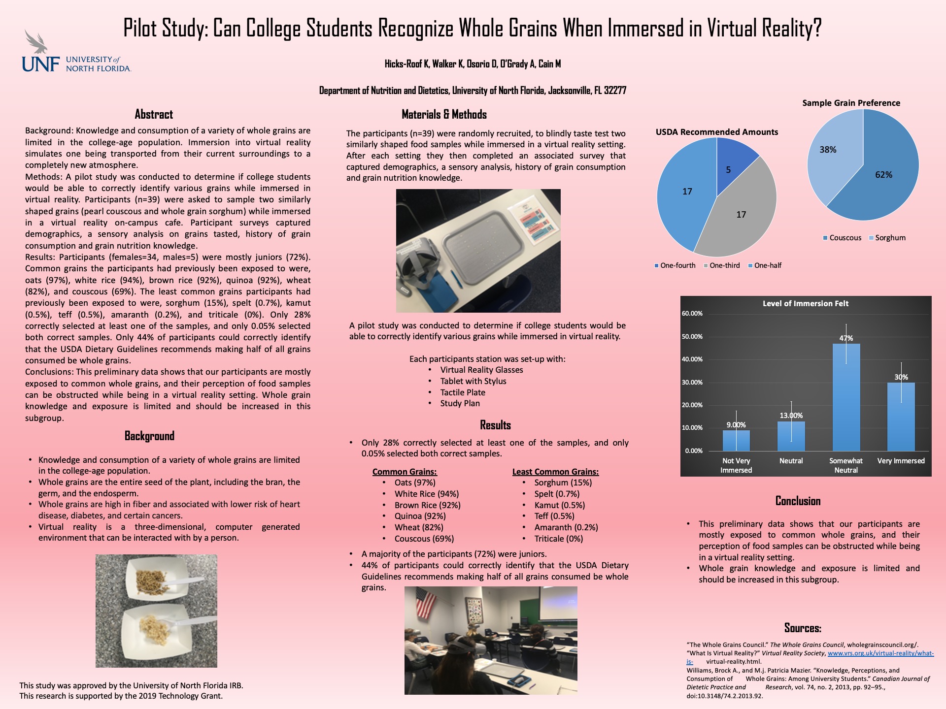 Pilot Study: Can College Students Recognize Whole Grains When Immersed in Virtual Reality? poster