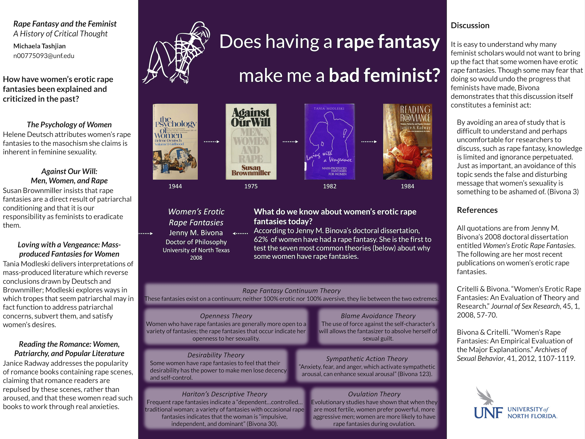 Rape Fantasy and the Feminist A History of Critical Thought photo